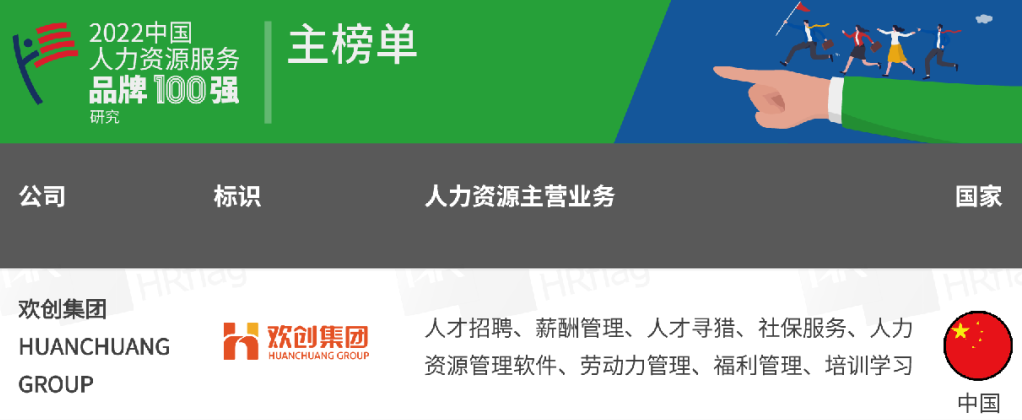 (中国)·顶奢体验集团