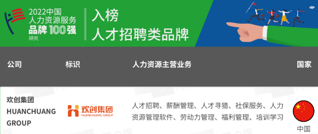 (中国)·顶奢体验集团