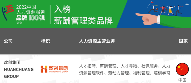 (中国)·顶奢体验集团