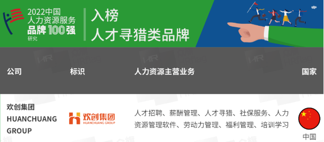 (中国)·顶奢体验集团