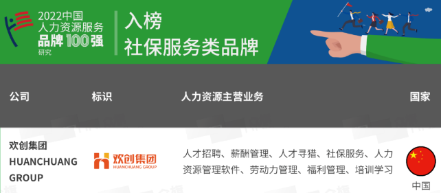 (中国)·顶奢体验集团