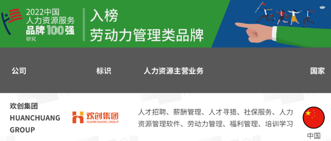 (中国)·顶奢体验集团