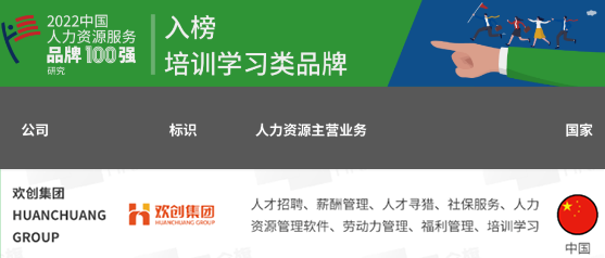 (中国)·顶奢体验集团