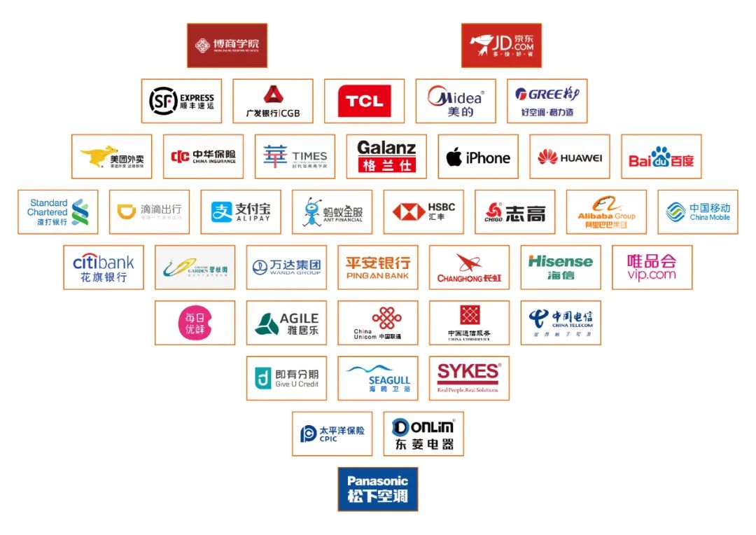 (中国)·顶奢体验集团