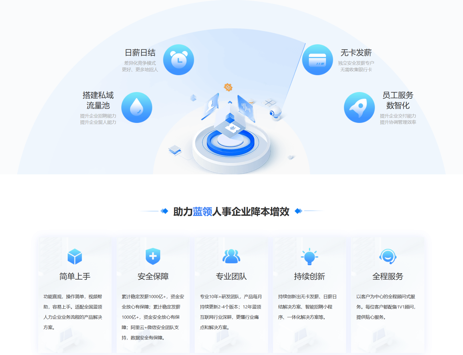 (中国)·顶奢体验集团