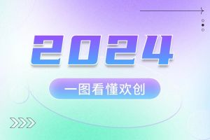 2024 | 一图看懂(中国)·顶奢体验