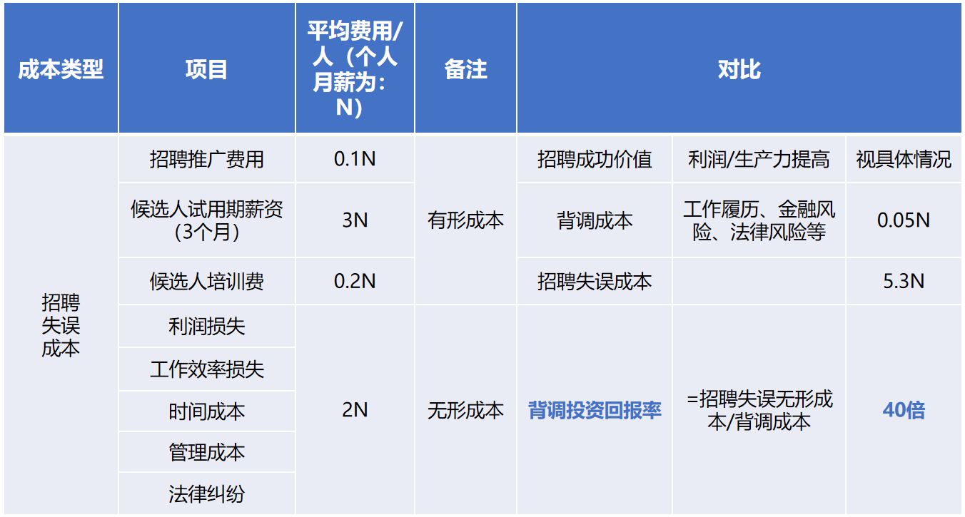 (中国)·顶奢体验背调20240920.png