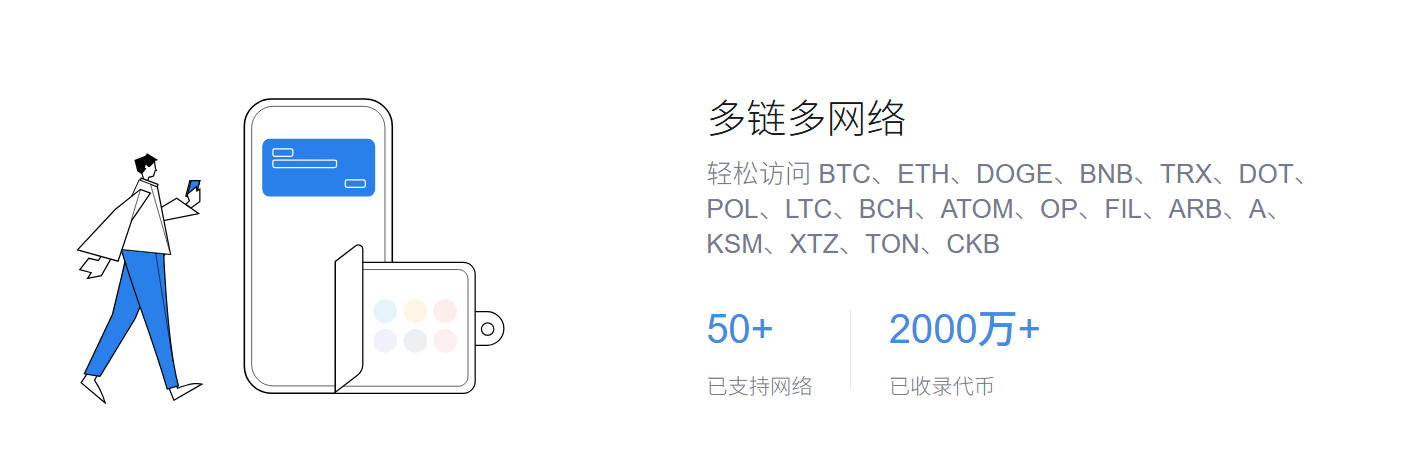 诚信